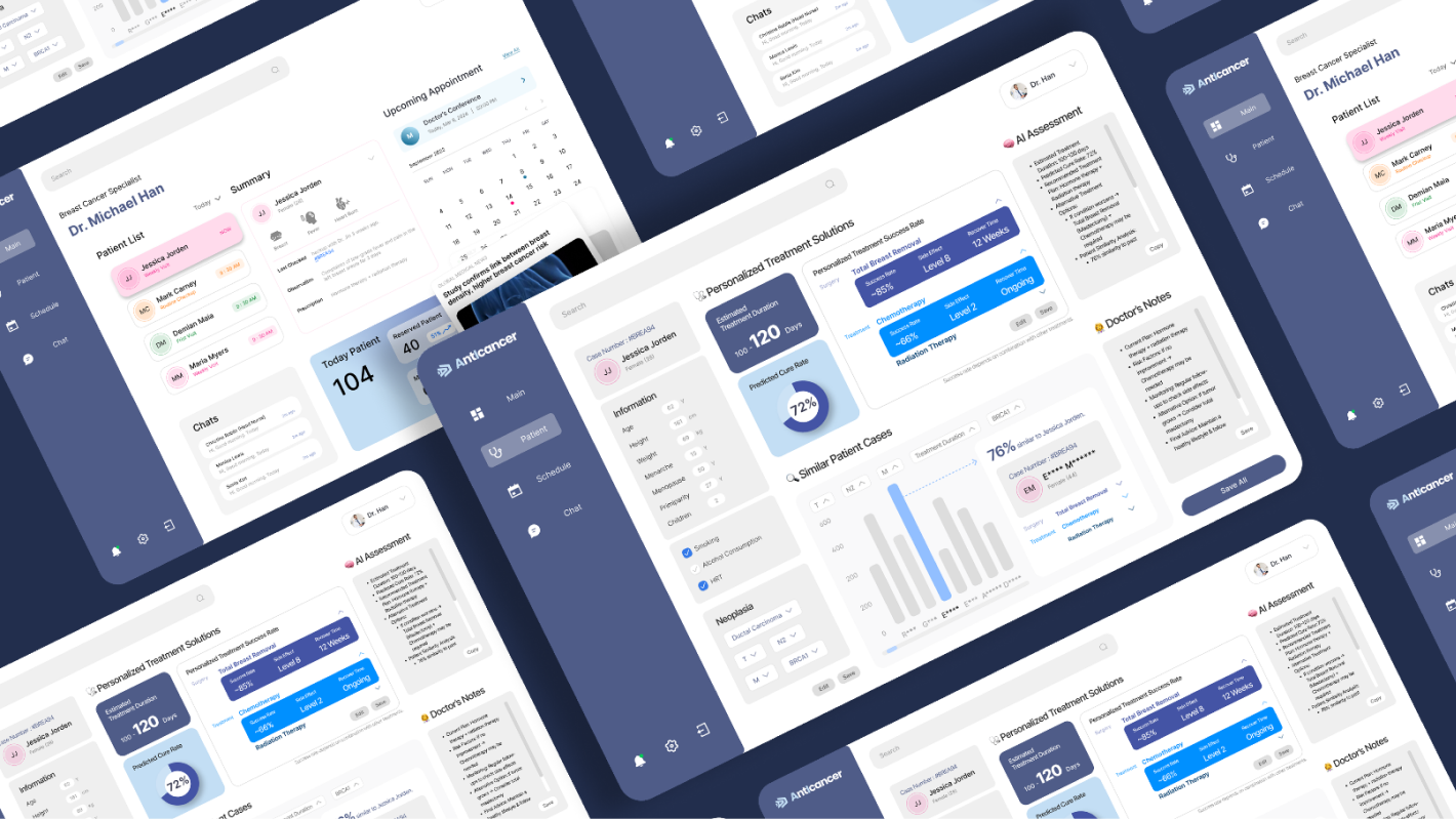 Anticancer UI collage