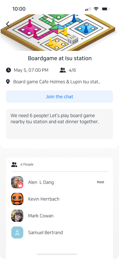 Group Description - Before joining meetup